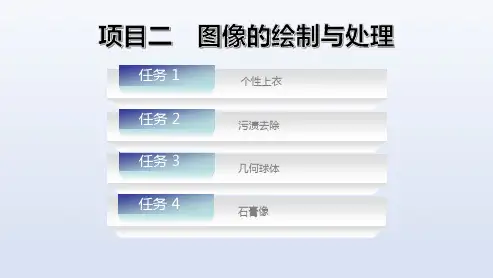 电子课件-《Photoshop平面设计与制作(第二版)》-A06-4050项目二 图像的绘制与处理