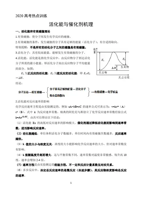 催化剂、活化能和反应历程