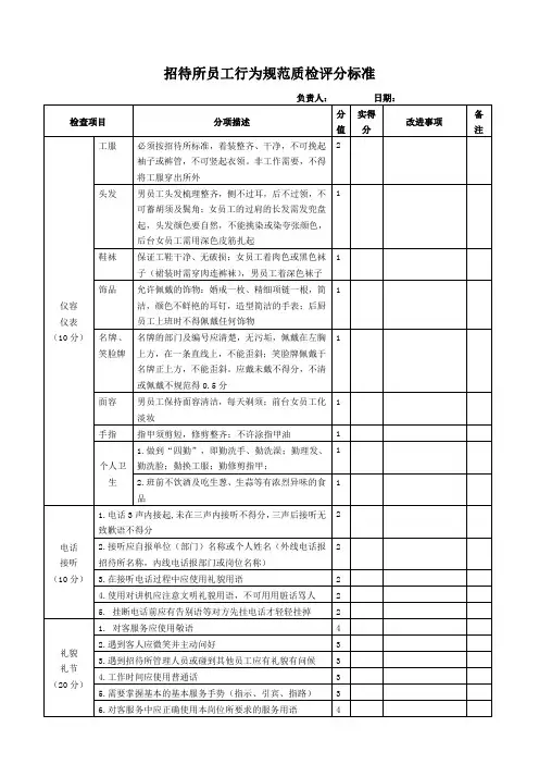 员工行为规范质检评分标准表