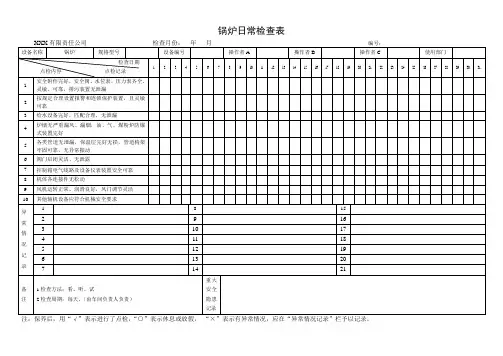 锅炉日常检查表