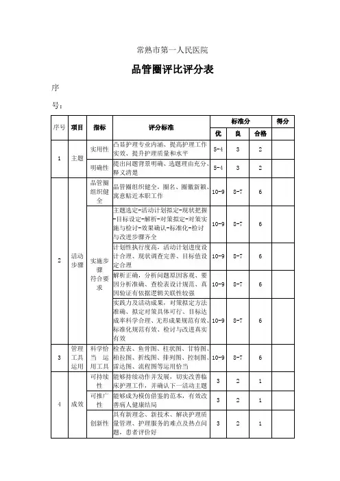 品管圈评比评分表