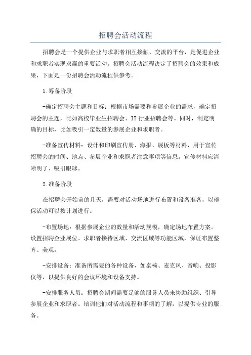 招聘会活动流程