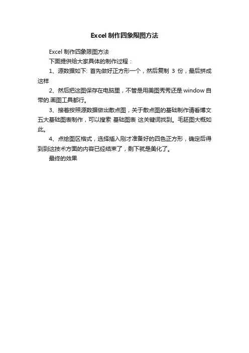Excel制作四象限图方法