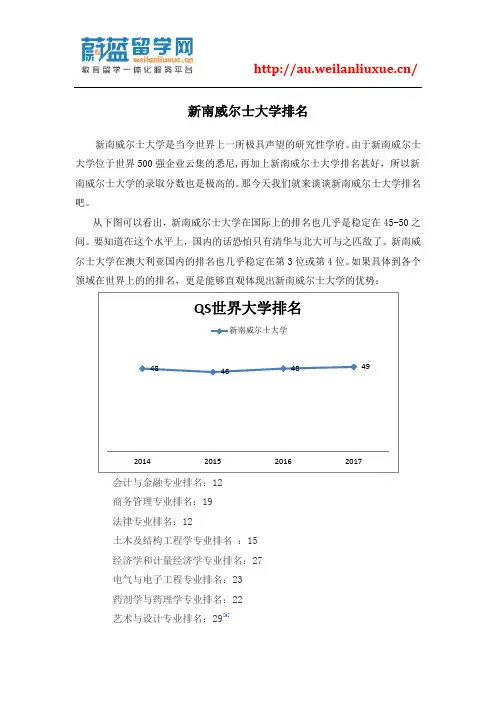新南威尔士大学排名