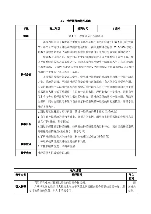 2.1神经调节的结构基础(教学设计)高二生物高效课堂(人教版2019选择性必修1)