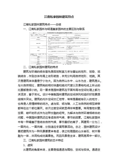 江南私家园林建筑特点
