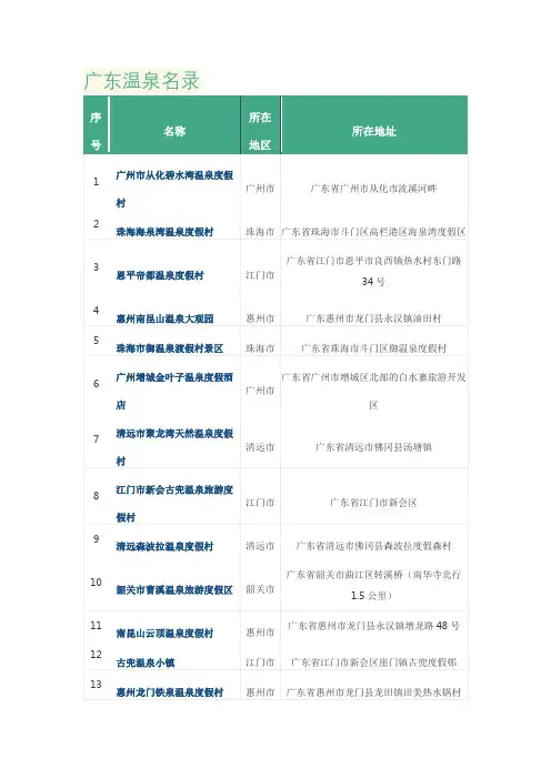 名录!广东温泉名录