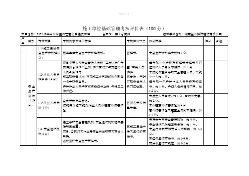 施工单位平安工地考核评价表(标准)