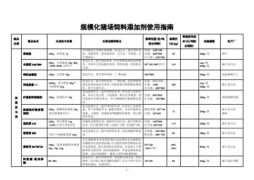 规模化猪场饲料添加剂使用指南-
