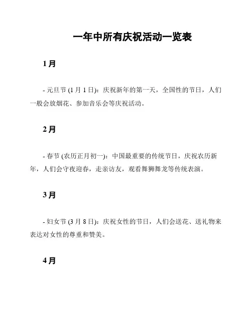 一年中所有庆祝活动一览表
