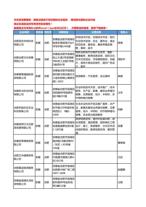 2020新版安徽省合肥旅游服务工商企业公司名录名单黄页联系方式大全212家