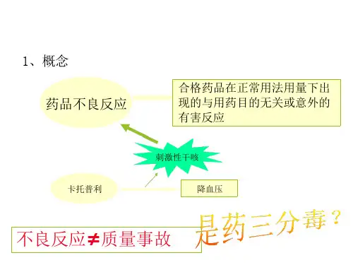 药品不良反应知识培训课件