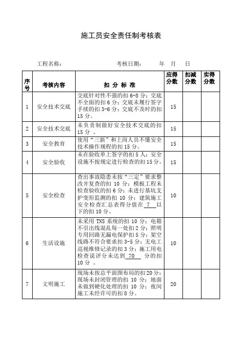 施工员安全责任制考核表
