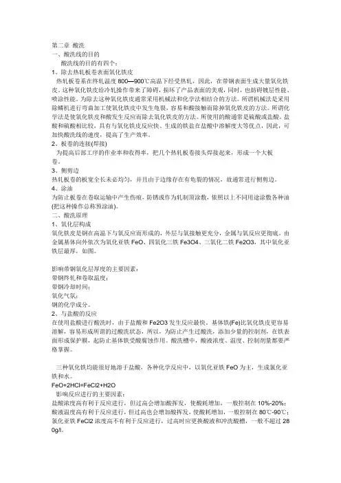酸洗与冷轧缺陷