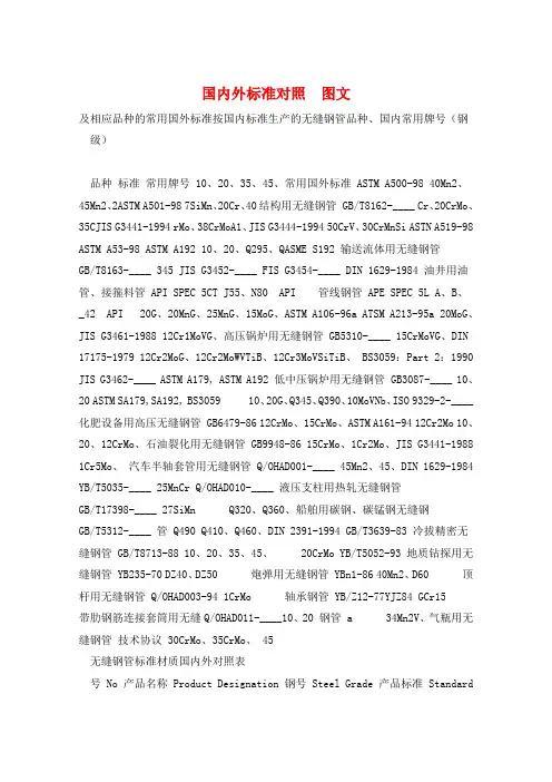 国内外标准对照  图文 
