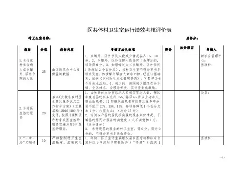 村卫生室运行绩效考核评价表