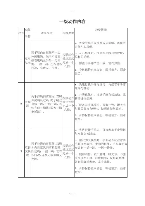 花样跳绳一级动作内容