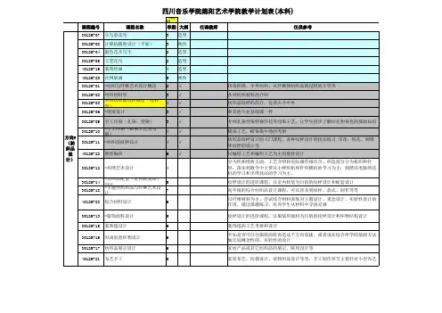 打印纺织品专业课程安排1