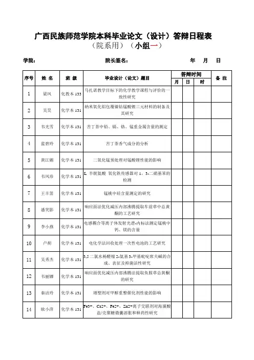 (4)18.广西民族师范学院本科毕业论文(设计)答辩日程表(系用)
