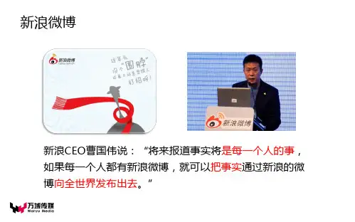 新浪微博营销学习知识