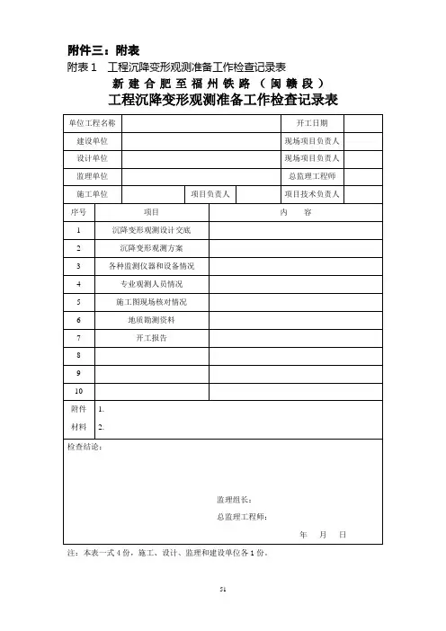 沉降观测表格