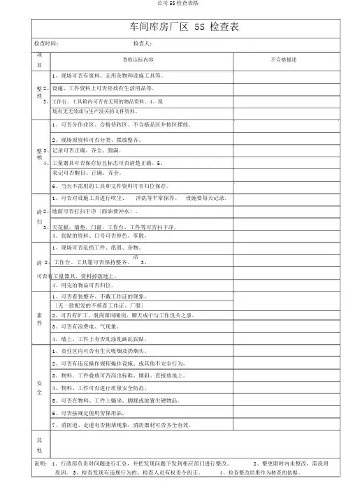 公司5S检查表格