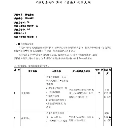 实训实操教学大纲