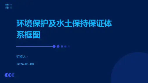 环境保护及水土保持保证体系框图