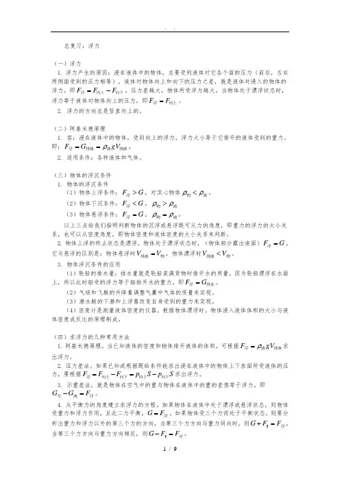 初二物理-浮力-所有知识点及练习题