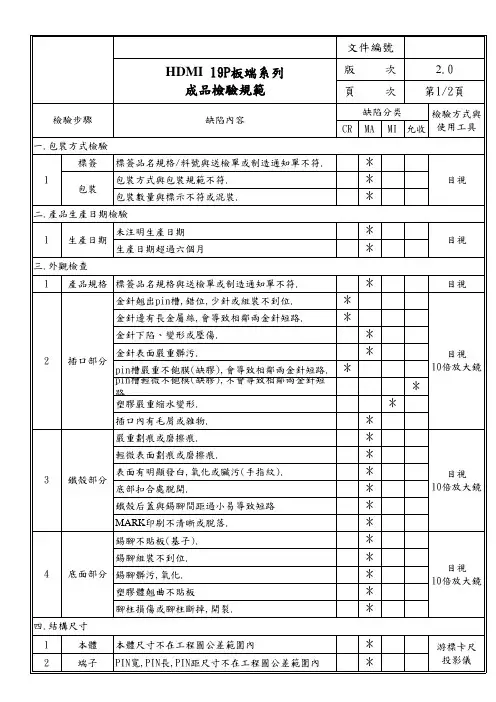 HDMI成品检验规范