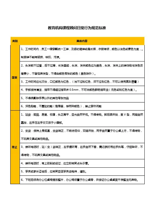 教育机构课程顾问穿着和礼仪要求