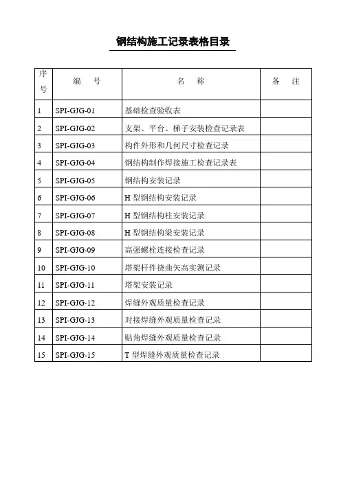8.钢结构安装专业表格