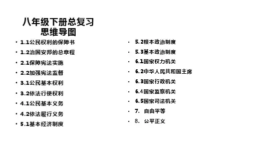 人教部编八年级下册道德法制导图