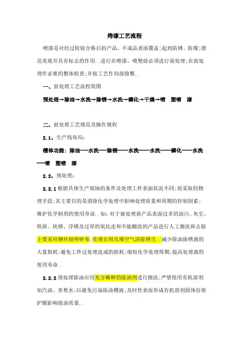 烤漆工艺制作流程