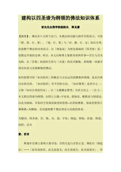 佛法知识体系