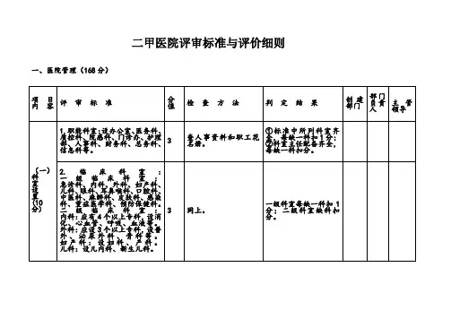 二甲医院评审标准与评价细则