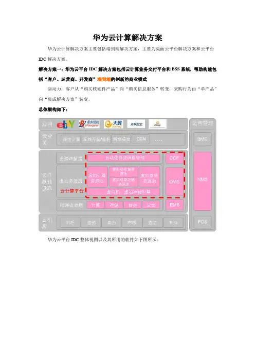华为云计算解决方案
