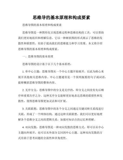 思维导的基本原理和构成要素