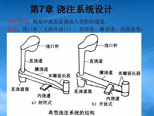 精选铸造工艺学浇口设计