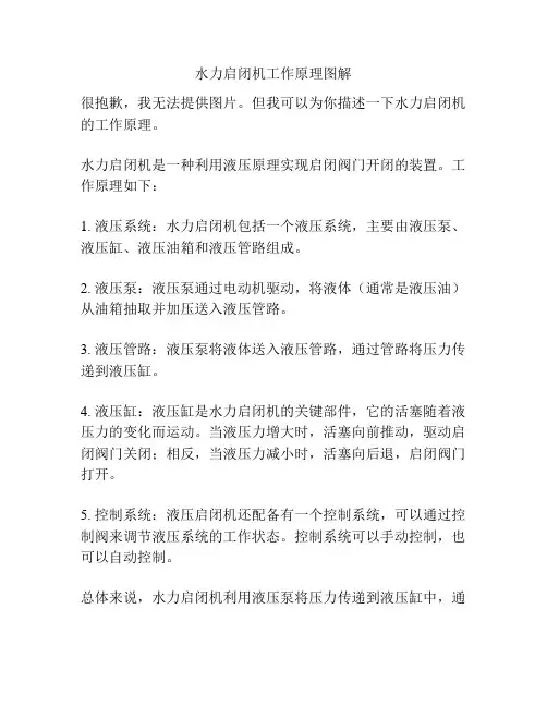 水力启闭机工作原理图解