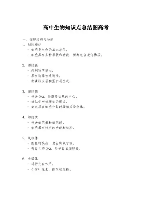 高中生物知识点总结图高考