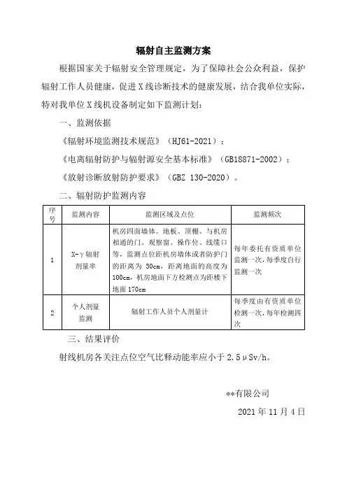 辐射自主监测方案