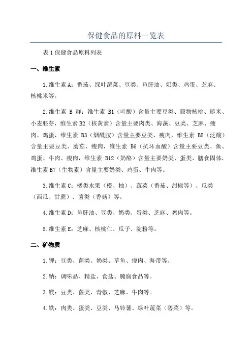 保健食品的原料一览表