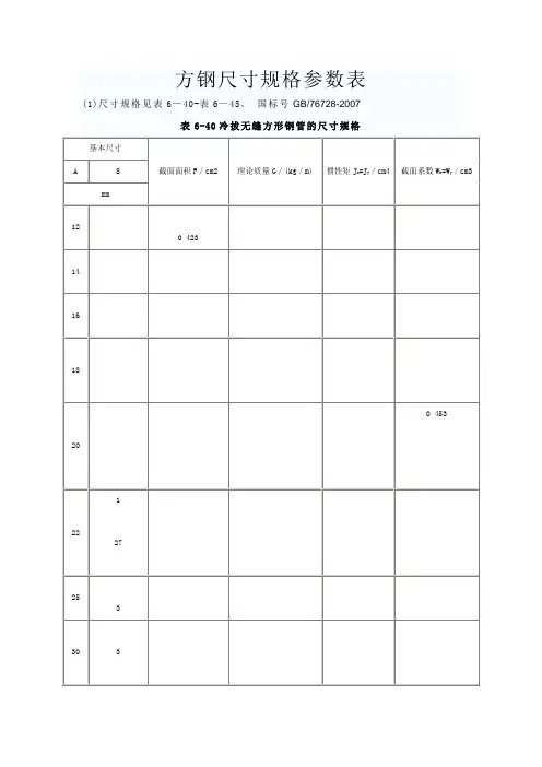 方钢尺寸规格参数表