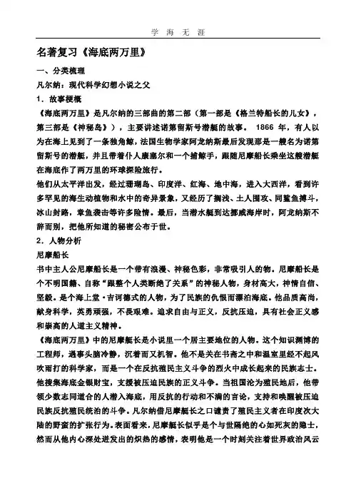 2020年整理海底两万里复习提纲.doc