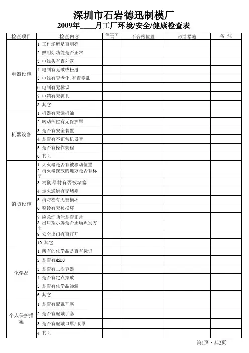 工厂环境安全卫生检查记录表