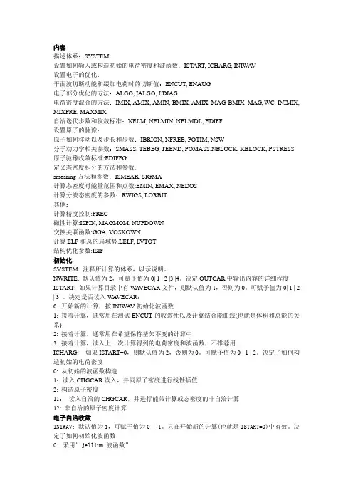 vasp参数介绍