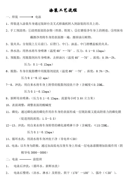 涂装工艺流程