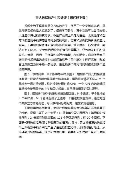 雷达数据的产生和处理（附代码下载）