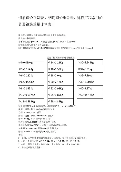 钢筋重量计算表、钢筋重量计算表,建筑工地常用的钢筋重量计算表